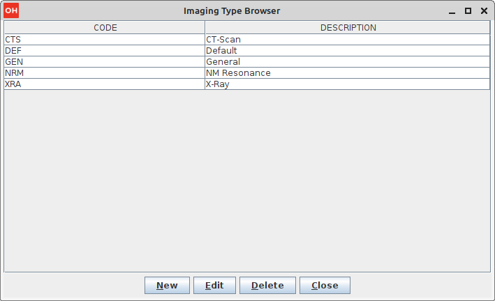 Imaging Types