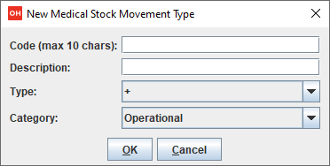 New Medical Stock Movement