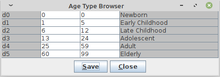 Age Types Edit
